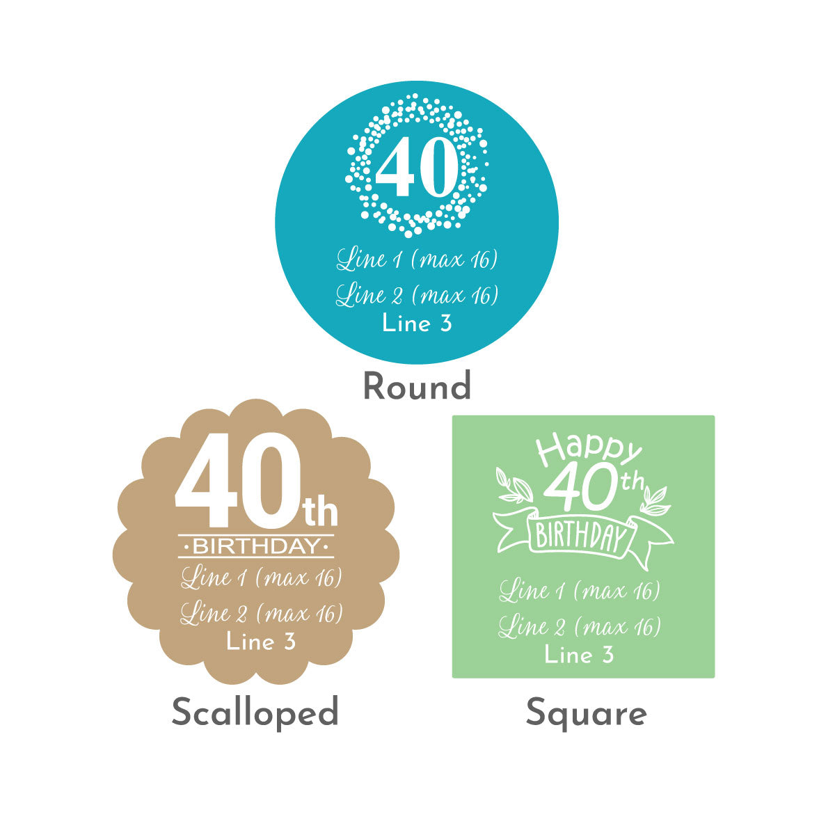 40th Birthday Personalized Favor Labels (Set of 24)